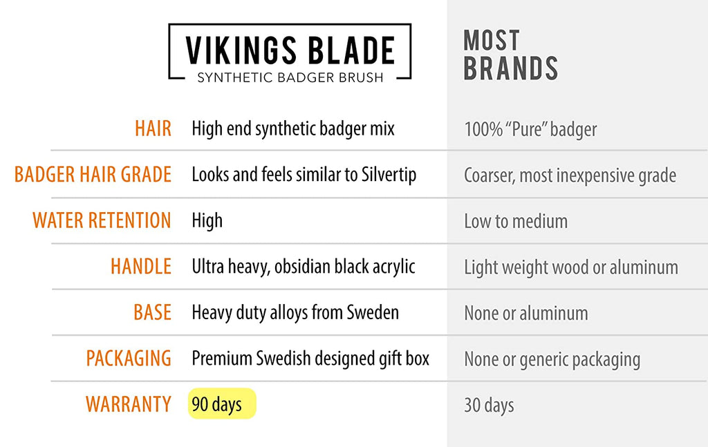 White Knight Luxury Shaving Brush